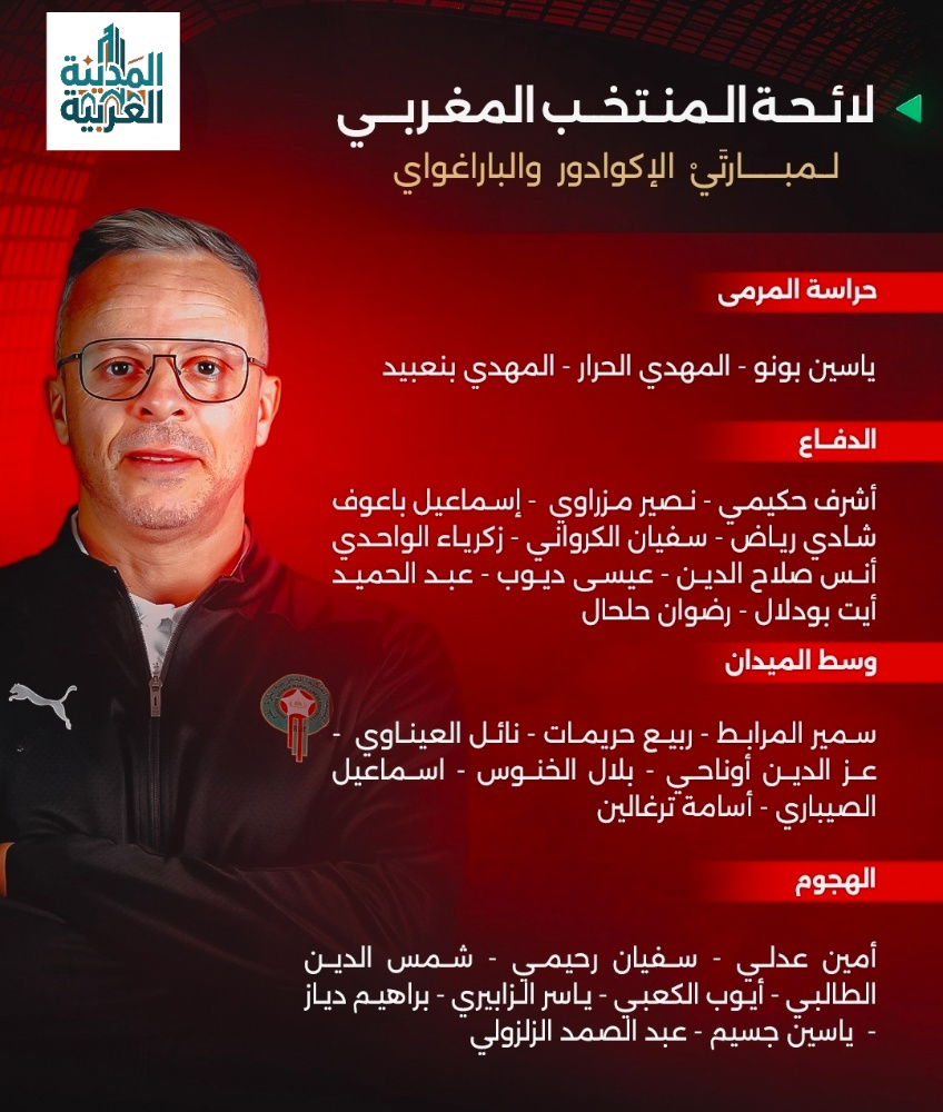 لائحة المنتخب المغربي محمد وهبي.